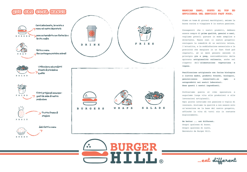 tovaglietta Burger Hill